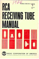 RCA Receiving Tube Manual, 1966
