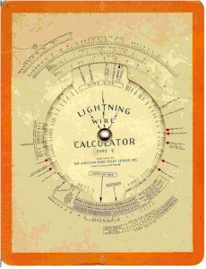 Type C: Wire calculator