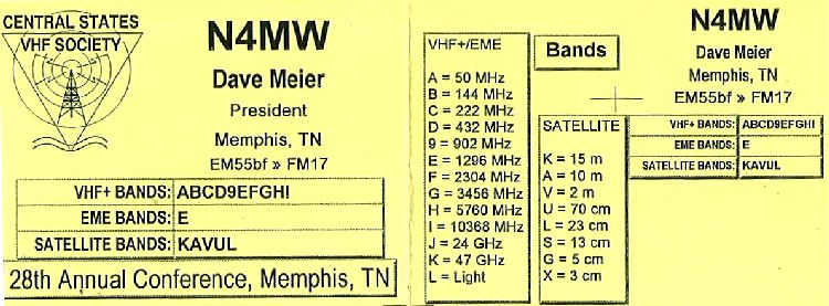 Conference name tags were automatically printed from the database based on information gathered in the registration mailing form.  Yellow is for Society officers, directors, staff and speakers.  Colored "STAFF"  and "SPEAKER" ribbons were affixed.  Name tags were folded and inserted into plastic holders with spring clips.  