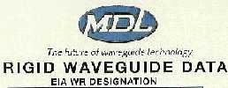 Microwave Development Laboratories (MDL) Rigid Waveguide Data, American Slide Chart 2000